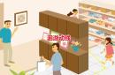 日式回游动线